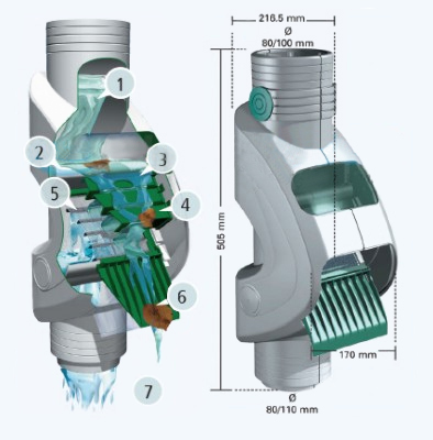 Filtro Rainus para depósitos aguas pluviales