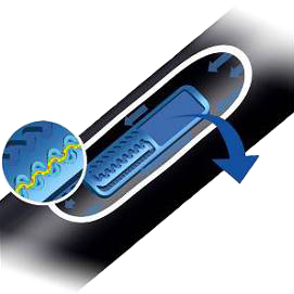 Cinta de riego AZUD SPRINT ø16mm 8mil c/30cm 1l/h R:2900m